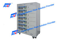System testowy AWT BMS Maszyna do starzenia akumulatorów litowych 70V 20A 7-kanałowa